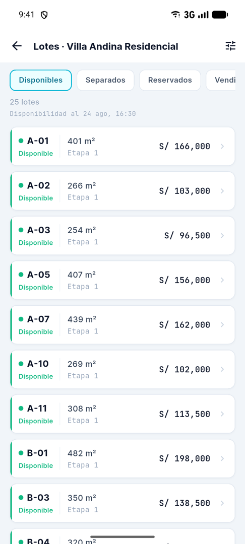 Grilla de lotes del proyecto filtrada por disponibles, con código, área y precio de cada lote