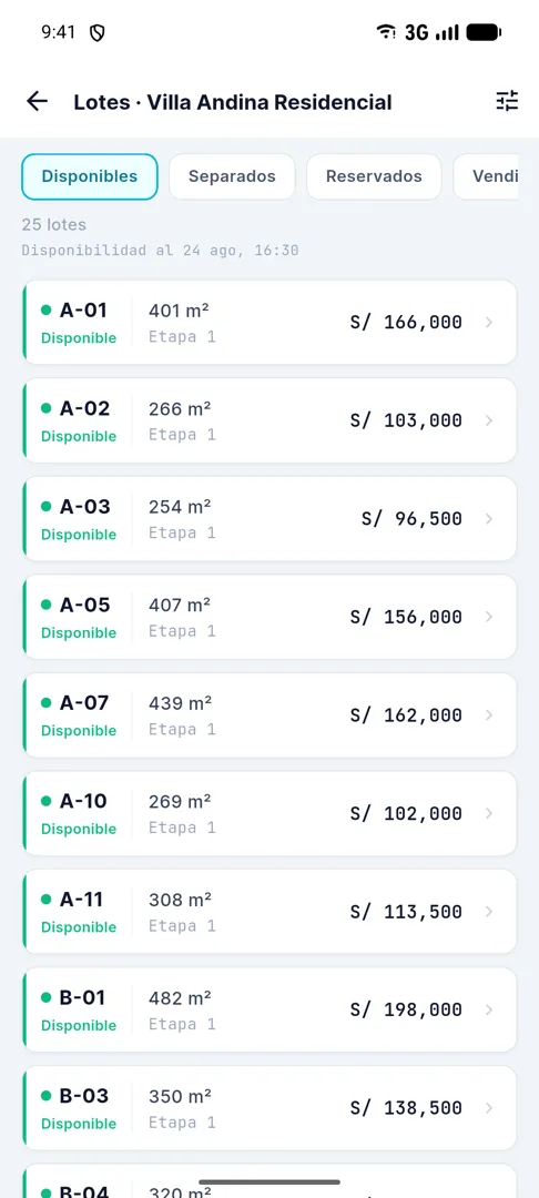 Grilla de lotes del proyecto filtrada por disponibles, con código, área y precio de cada lote